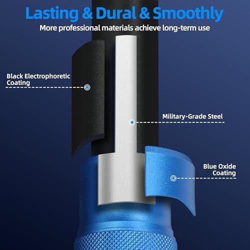 1/4-Inch Drive Click Torque Wrench Dual-Range Scales Blue
| Professional Torque Wrench 20-240IN.LB Blue
| Dual-Directio